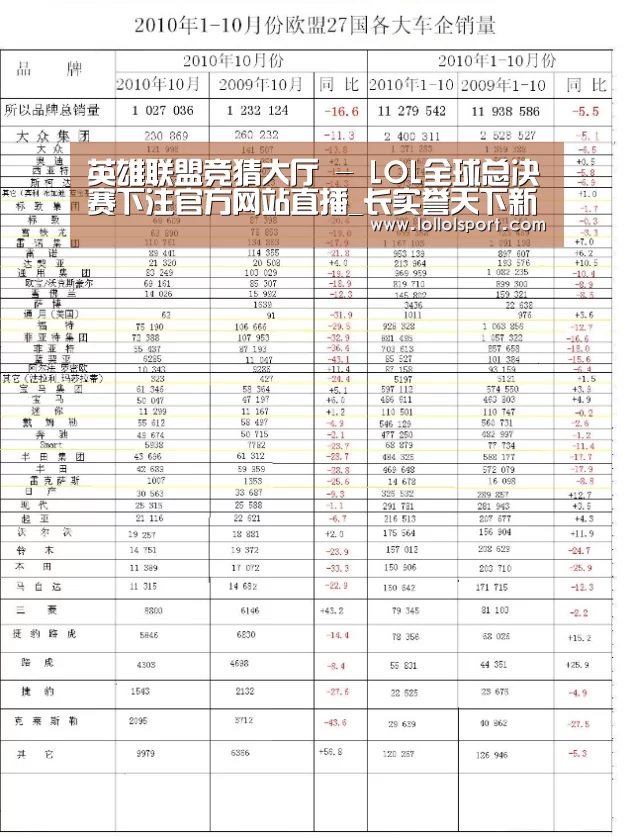 英雄联盟竞猜大厅 - LOL全球总决赛下注官方网站直播_长实誉天下新品“温榆府”预计5月入市(图2) 英雄联盟竞猜大厅 - LOL全球总决赛下注官方网站下载